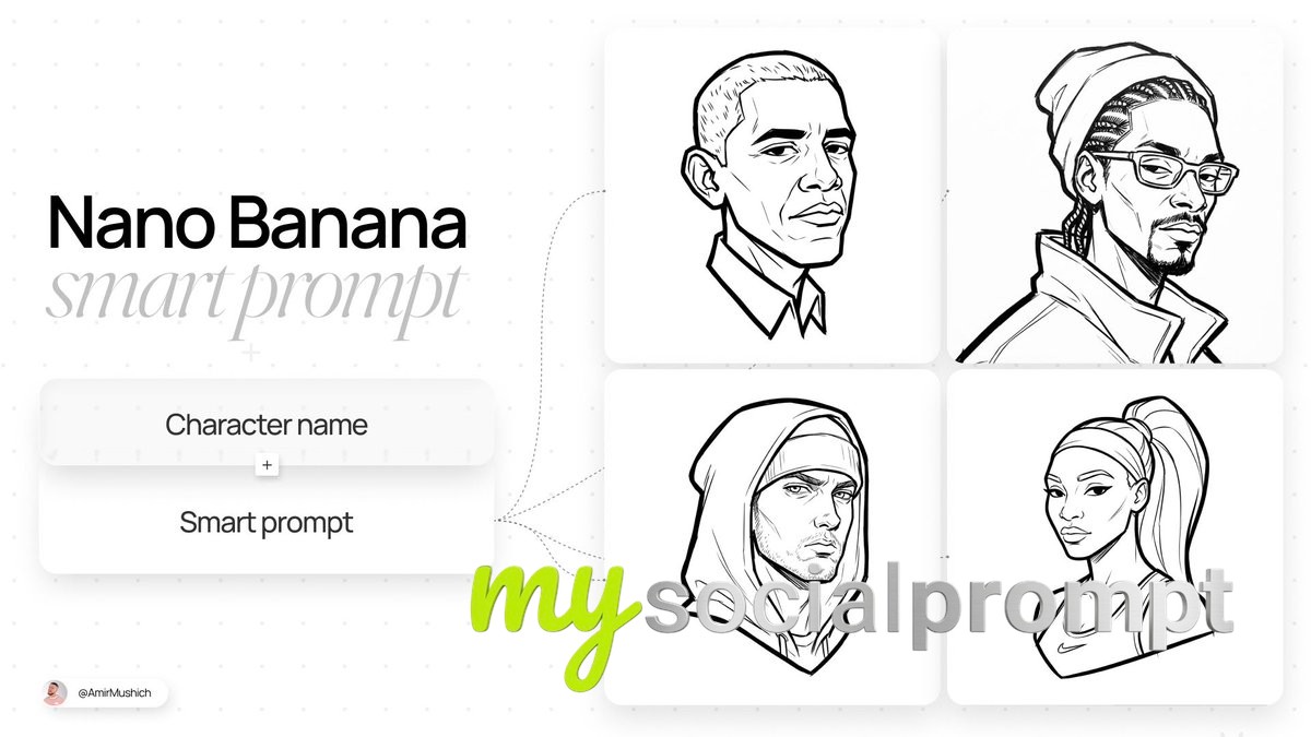 nanobanana prompt: Y2K Line-Art Character Sketch in Monochrome Style