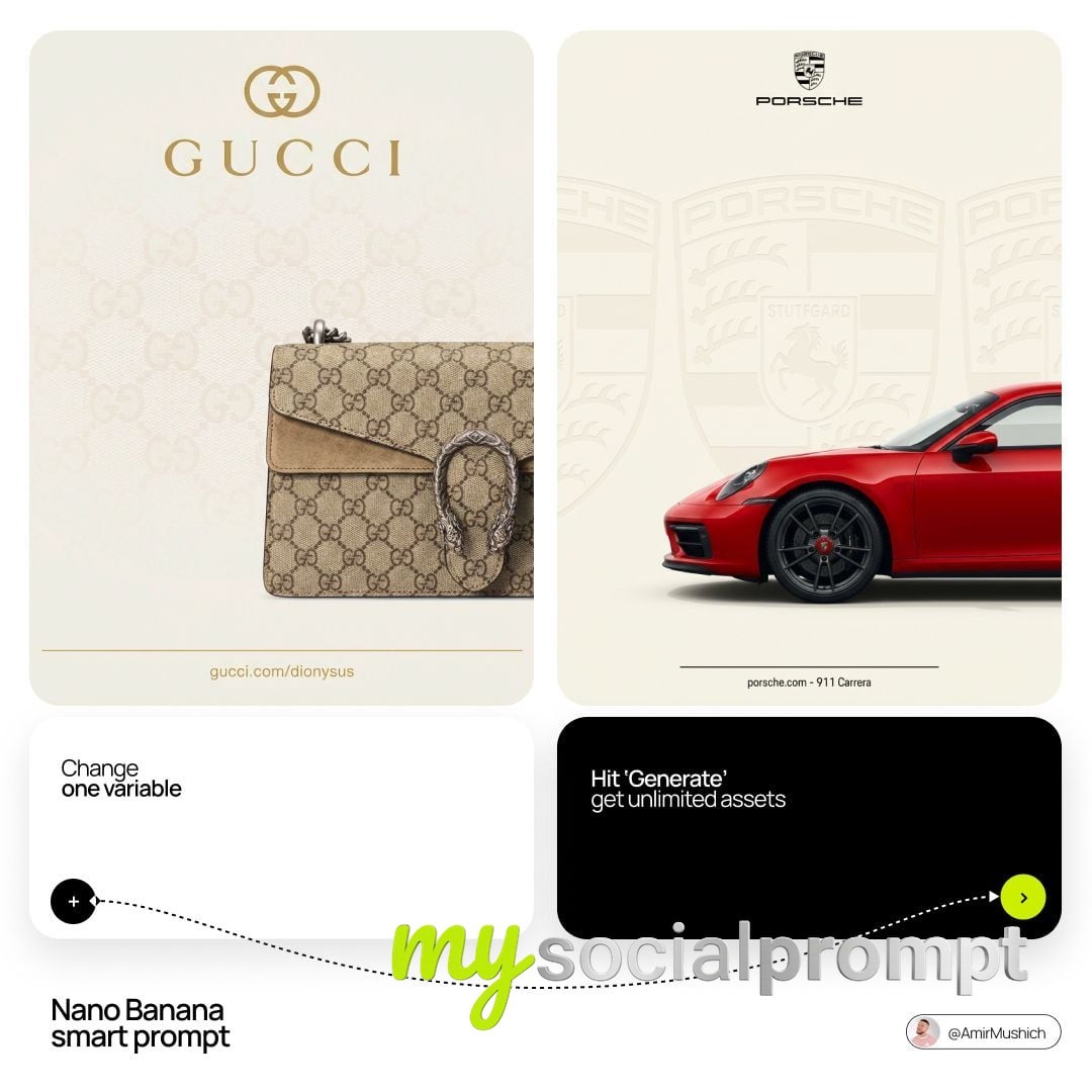 nanobanana prompt: Luxury Brand Key Visual – Ivory Studio Monogram Backdrop with Editorial Product Crop
